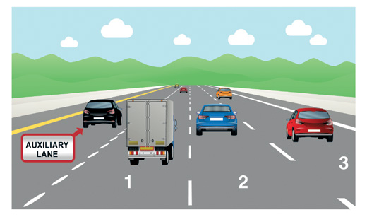 Motorways, Speed and Stopping Distance