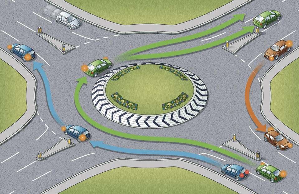 Roundabouts