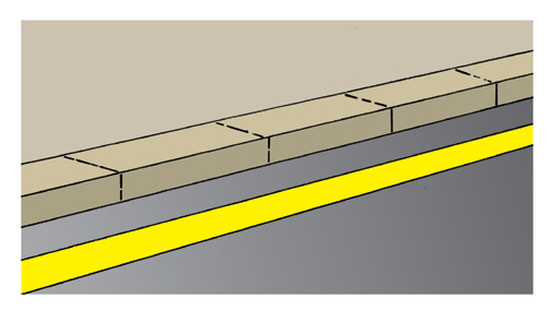 Road Markings and Lane Control