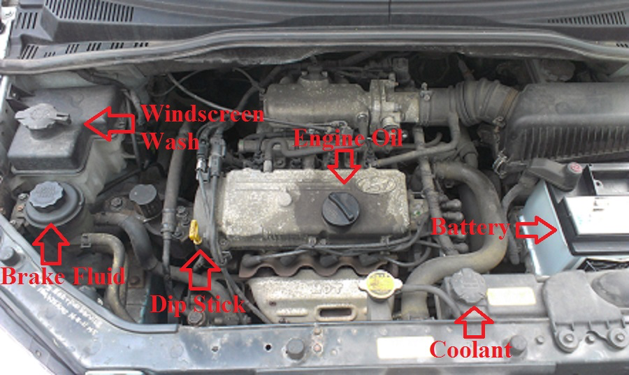Hyundai Getz engine bay