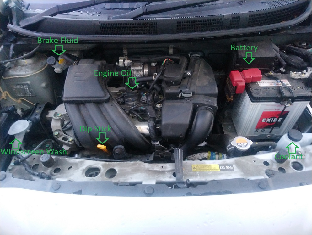Nissan Micra engine bay